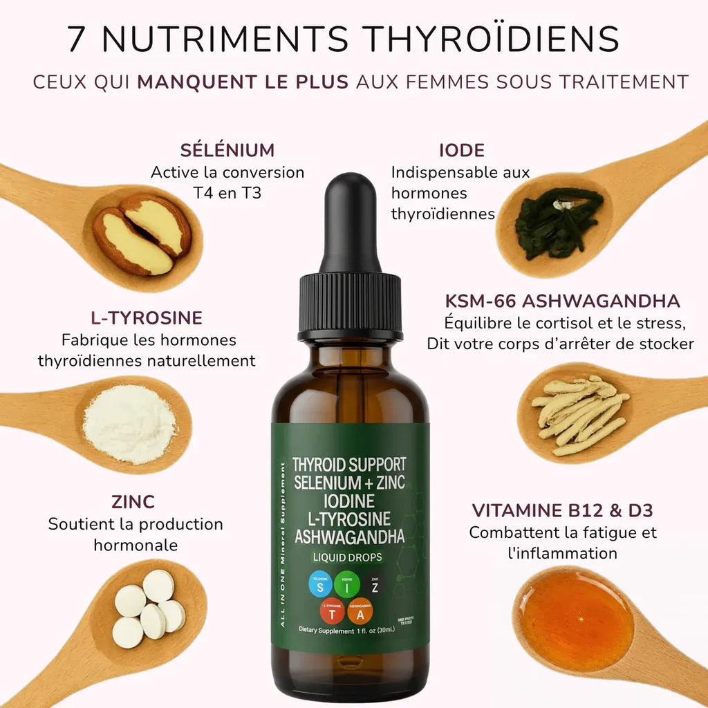 Gouttes Thyroïde — Soutien Métabolisme ThyroÏdien