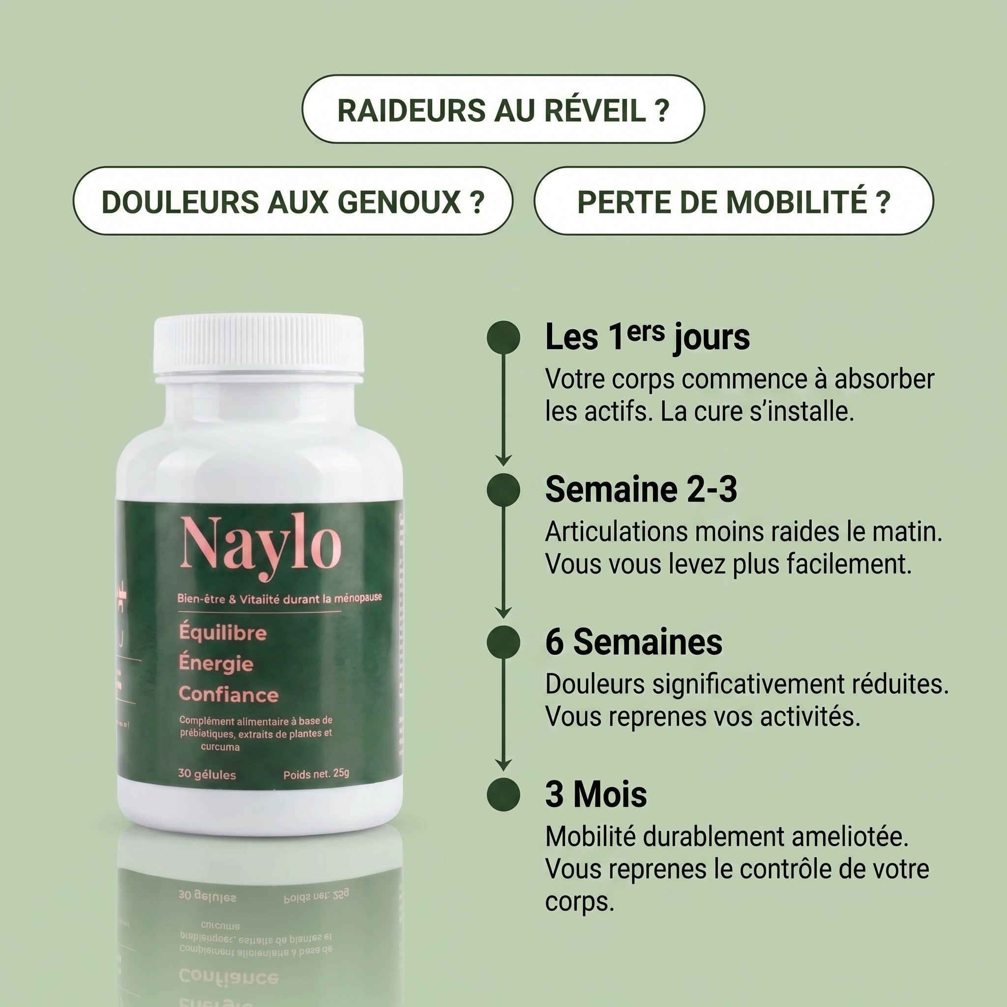 NAYLO