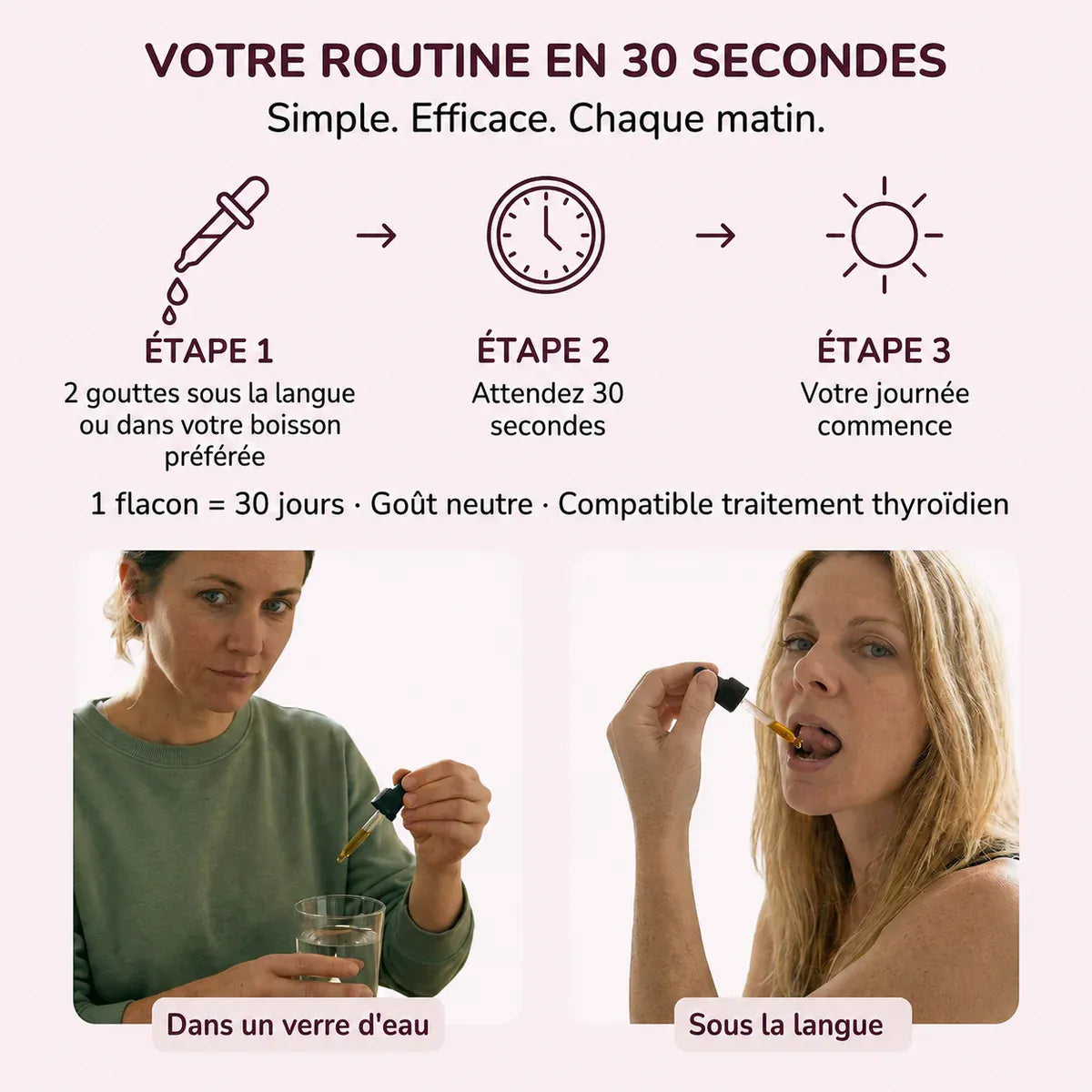 Gouttes Thyroïde — Soutien Métabolisme ThyroÏdien