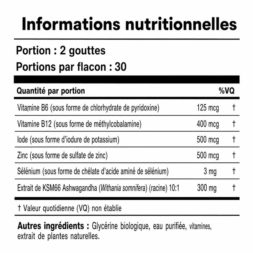 Gouttes Thyroïde — Soutien Métabolisme ThyroÏdien