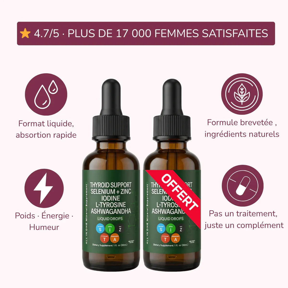 Gouttes Thyroïde — Soutien Métabolisme ThyroÏdien